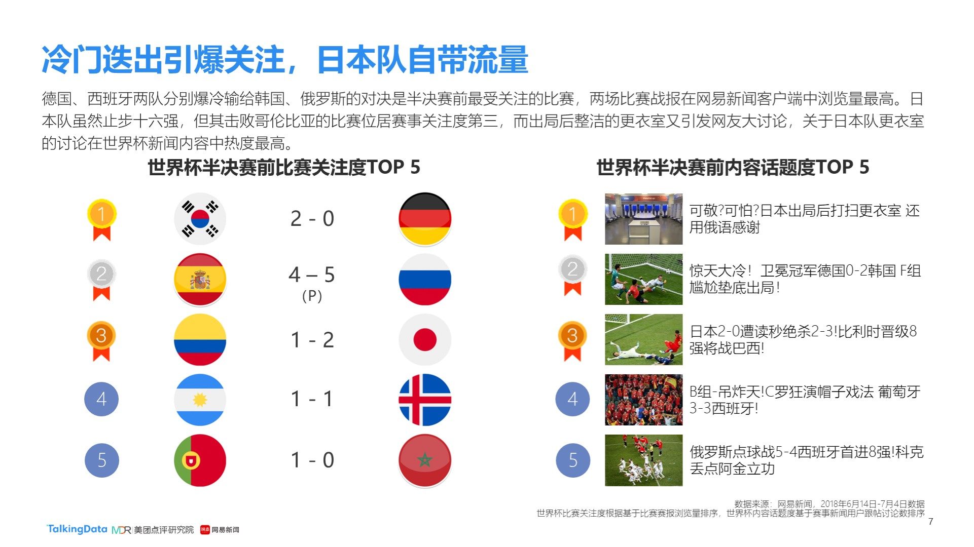 引入国