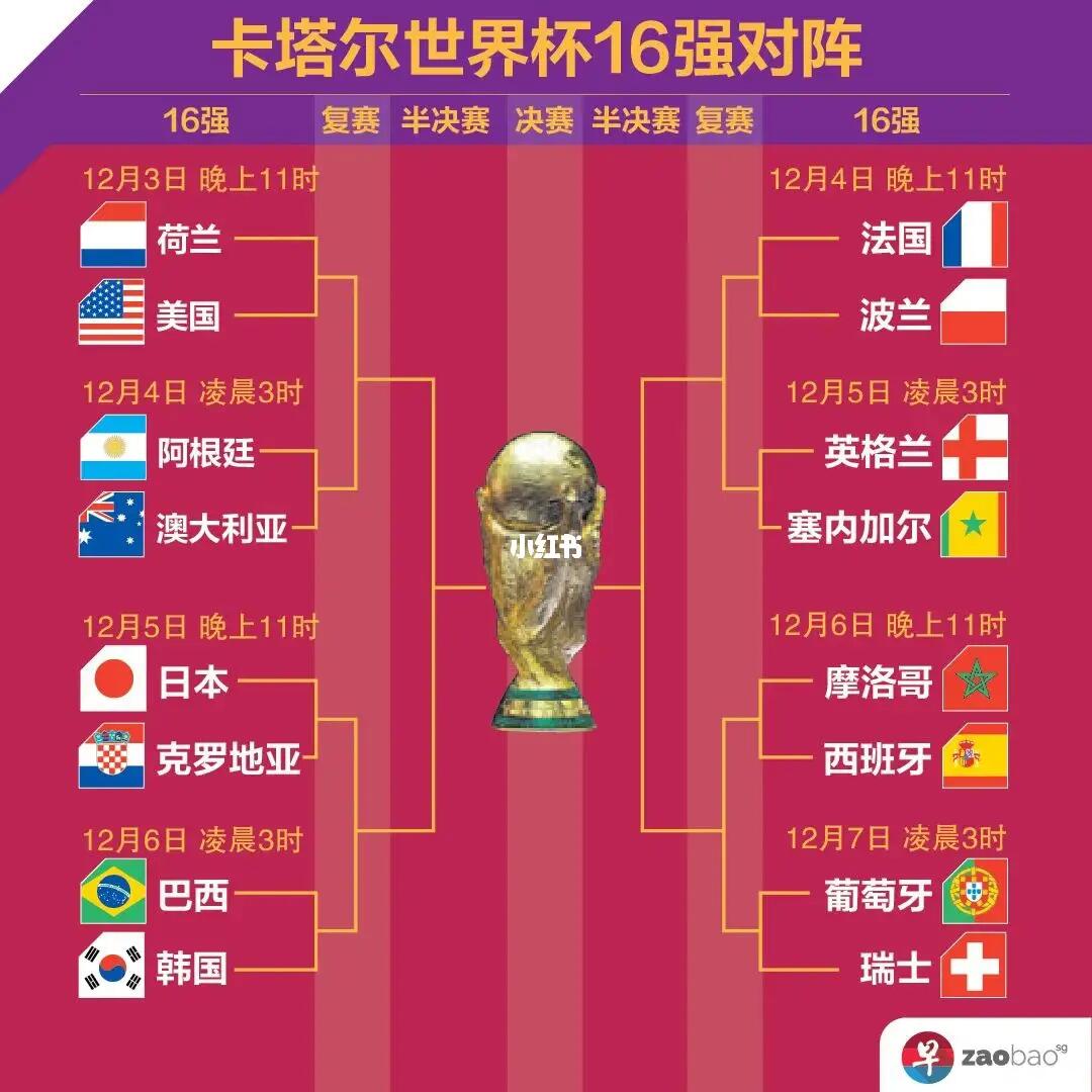 保持均衡的